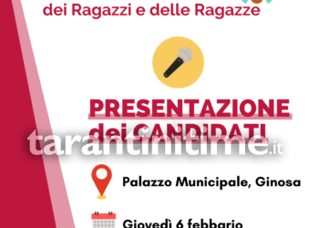 Ginosa, consulta dei ragazzi: il 6 febbraio presentazione dei candidati